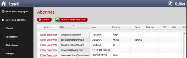 AzurNews : vue de la liste de diffusion